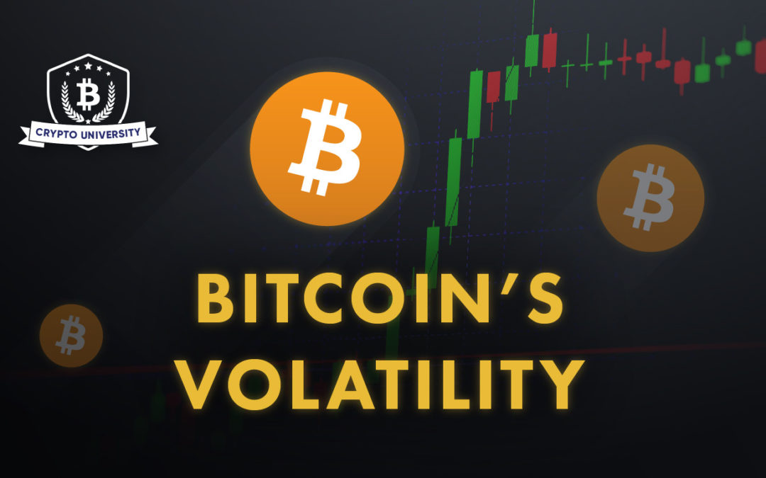 Bitcoin’s Volatility