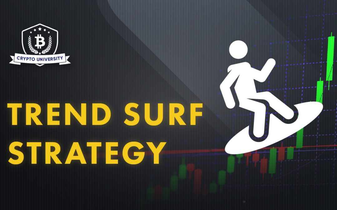 Trend Surf Strategy