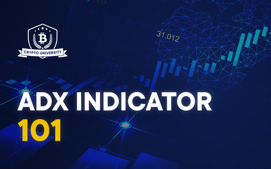 ADX Indicator 101