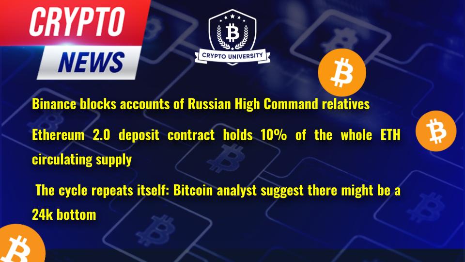 Binance blocks accounts of Russian High Command relatives, Ethereum 2.0 deposit contract holds 10% of the whole ETH circulating supply, The cycle repeats itself: Bitcoin analyst suggest there might be a 24k bottom