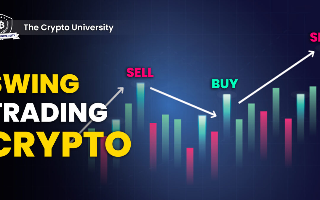 A featured image for a blog post on Swing trading crypto