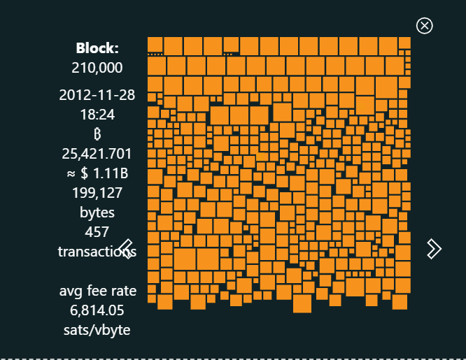 Image of a bitcoin bitmap
