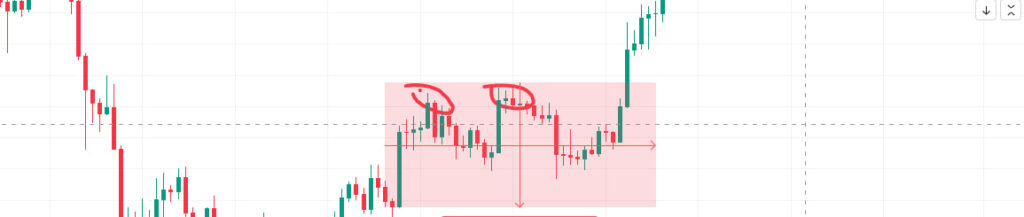 btc chart showing double top