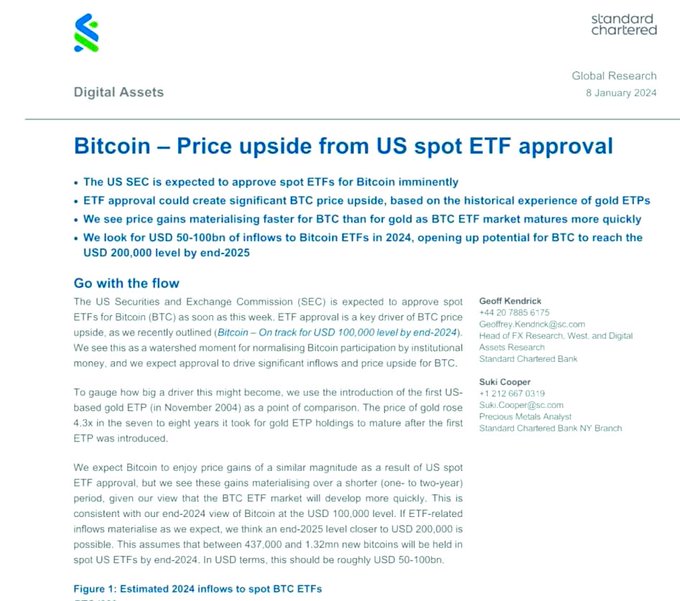 Bull Case for Bitcoin ETFs